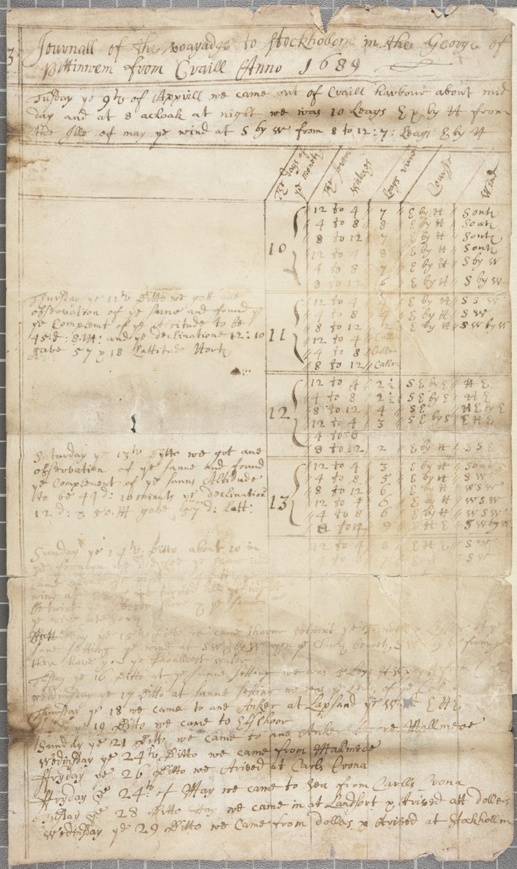 部分船舶日志的Pittenweem乔治，反对，1689年 作者 不明