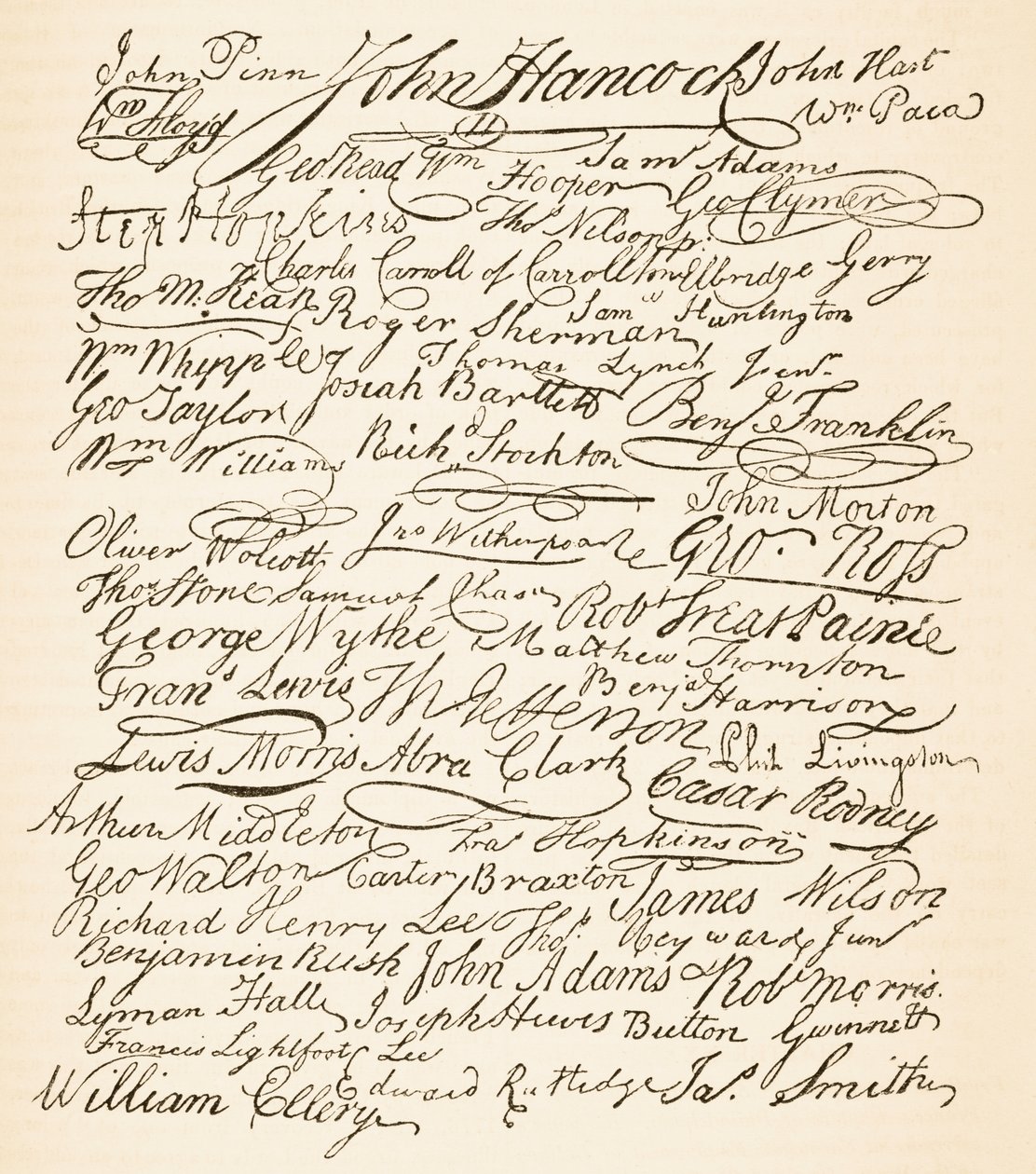 1776年美国独立宣言所附的签名，来自威廉希克曼史密斯奥布里（1858-1916）的“英国国内和国内历史”，1890年出版伦敦，版画 作者 英语学校