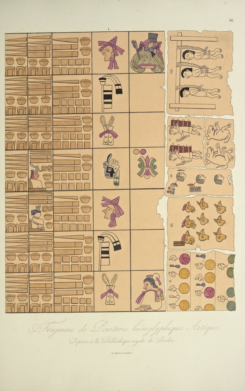 来自柏林皇家图书馆的阿兹特克象形文字绘画片段，由亚历山大·冯·洪堡和亚历山大·冯·洪堡饰演的美国土着人民的山脉和美食的视图 作者 法语学校