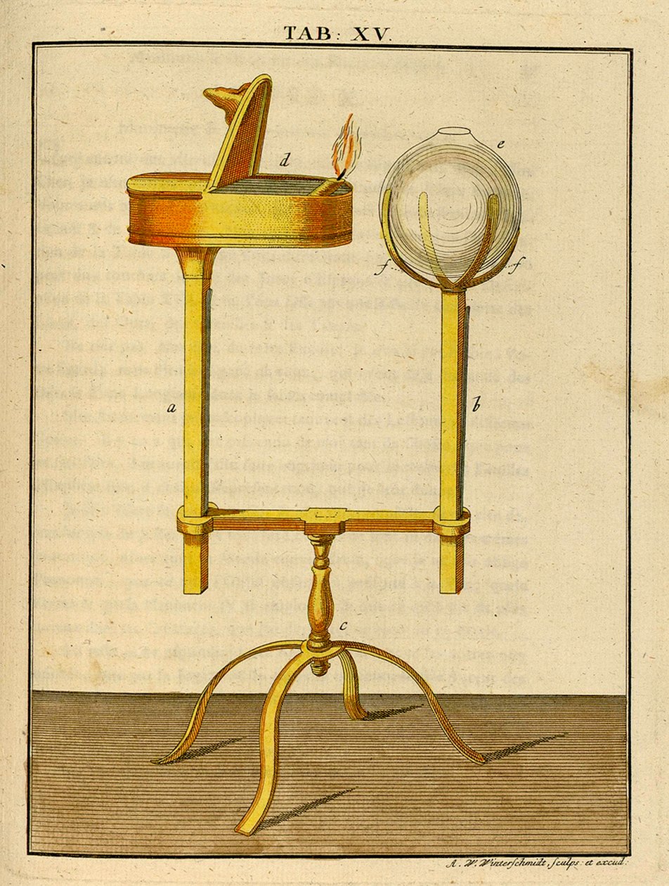 早期光学显微镜的力学，1768 作者 德国学校
