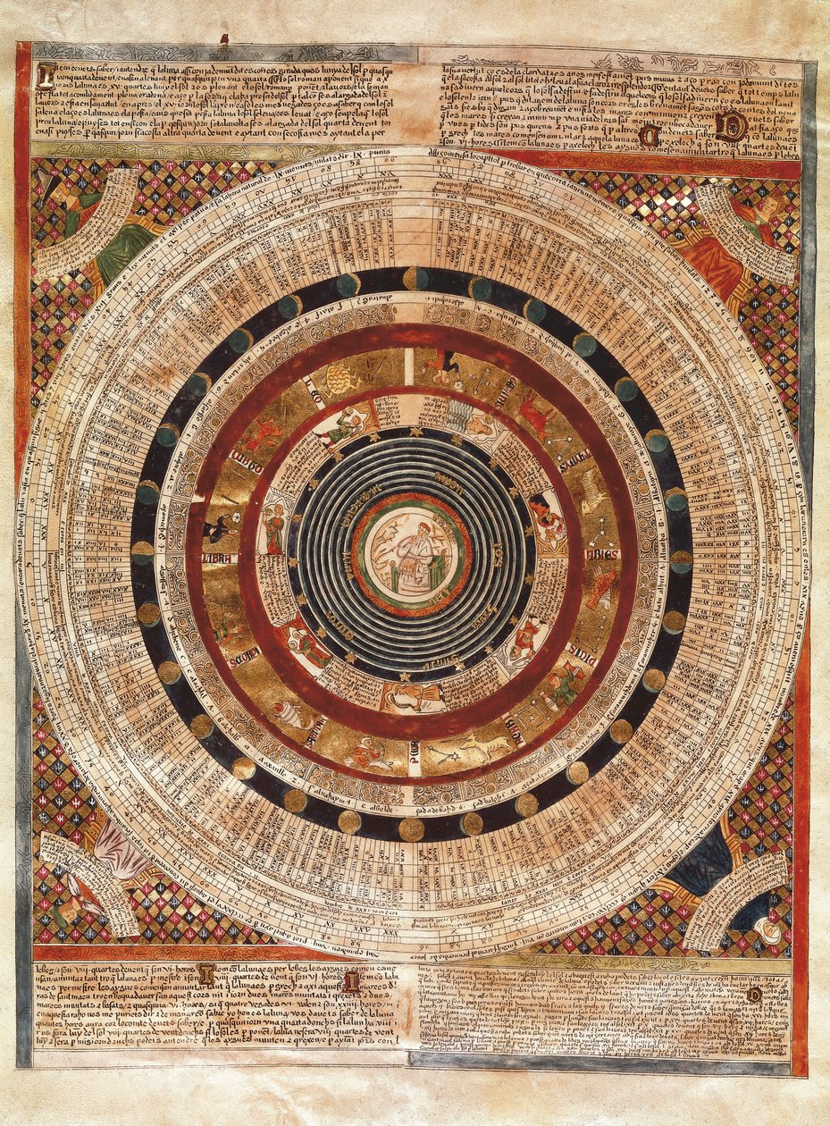 宇宙图：将地球表现为一个带星盘的天文学家。 作者 亚伯拉罕·克雷斯克斯