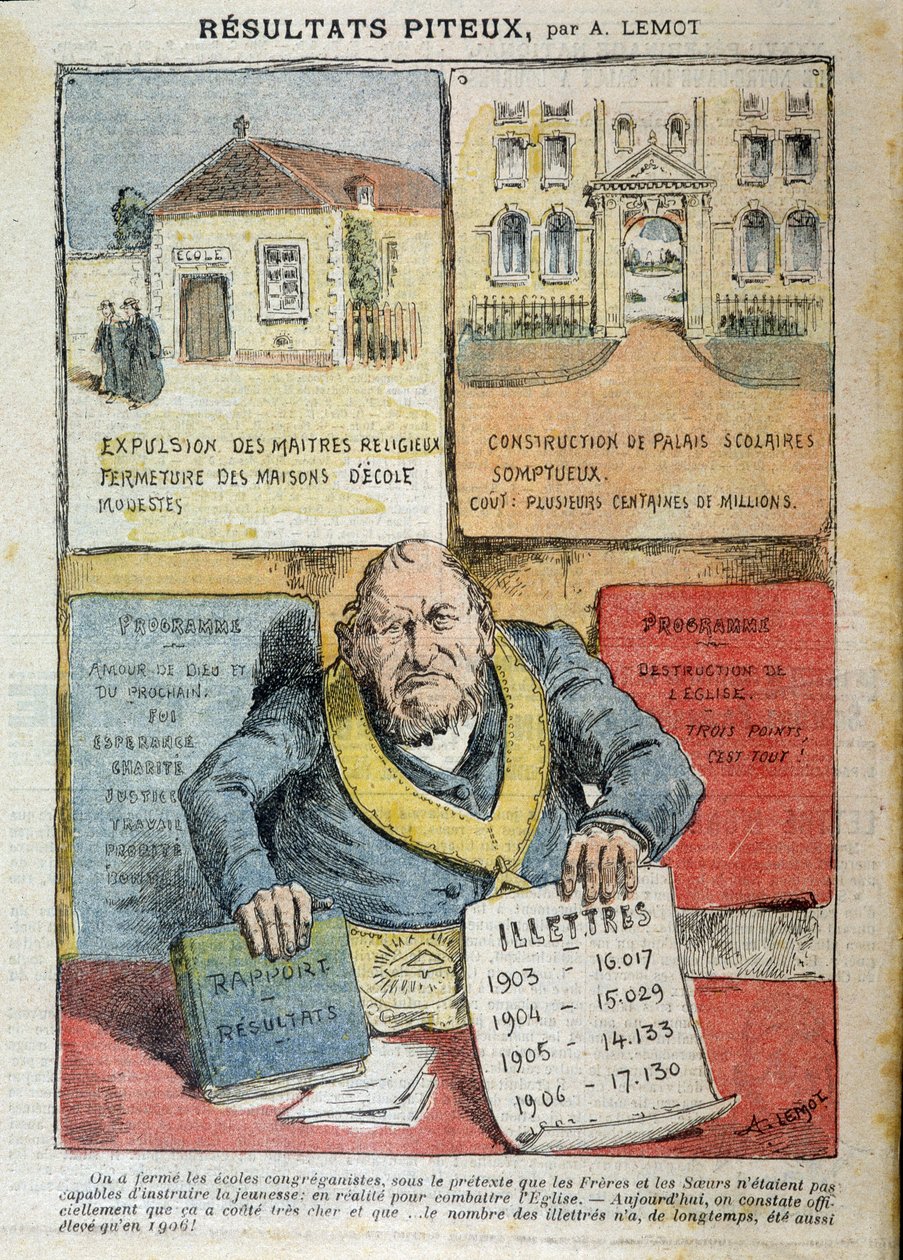 Laic 与私立教育对立的漫画 - Achile Lemot（1846-1909），在“”Le Pelerin” 作者 阿基里·莱莫特（Achille Lemot）