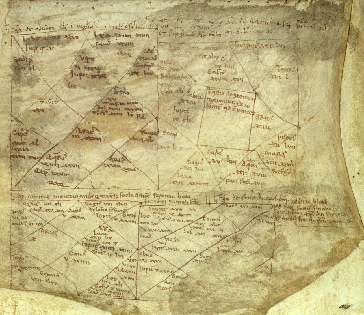 Royal App.85 fol.2 盎格鲁-诺曼占星术 作者 巴斯的阿德拉尔 (attr.to)