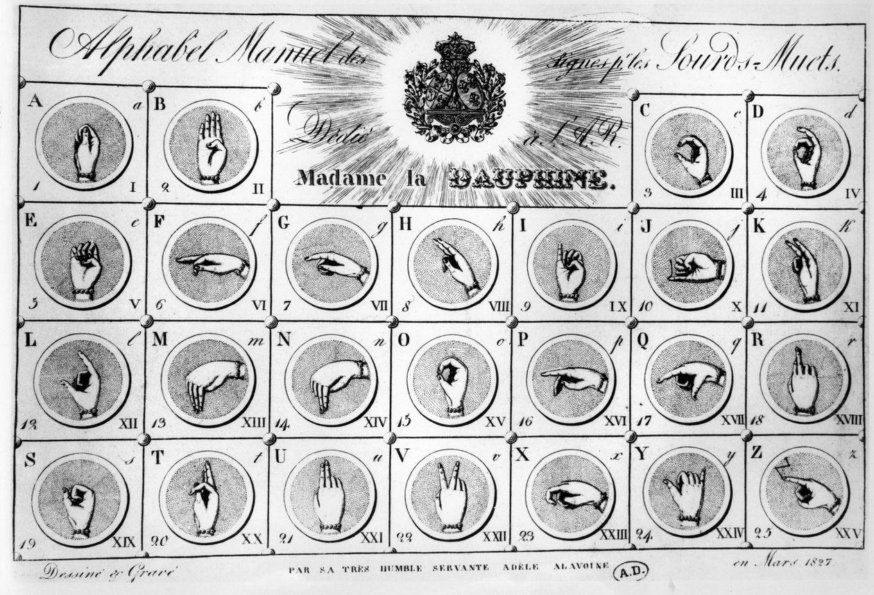 手语字母，1827年（bw照片） 作者 阿黛尔·阿拉沃因（Adele Alavoine）