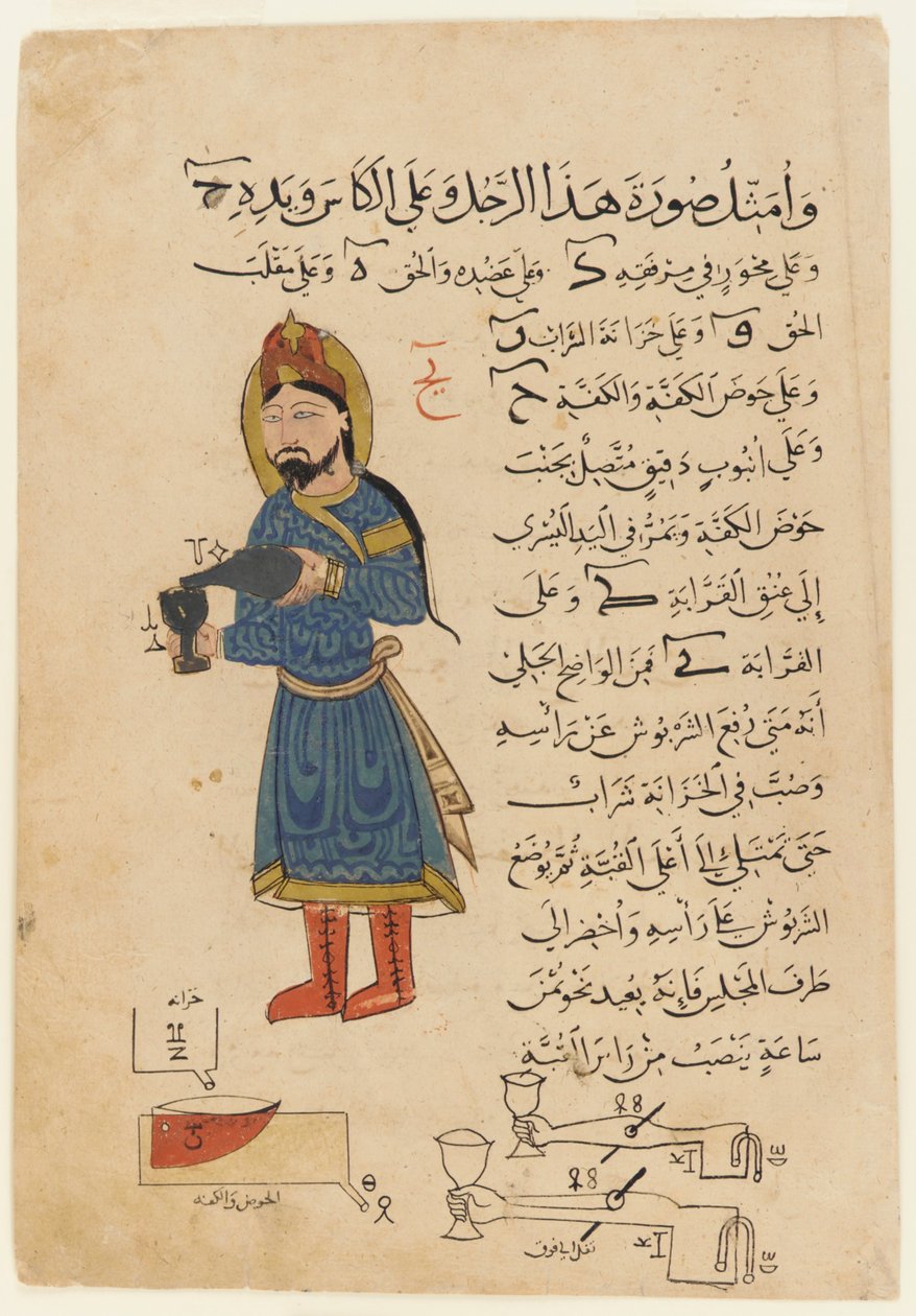 Al-Jazari, 倒饮料的机械装置 1354 作者 贾扎里