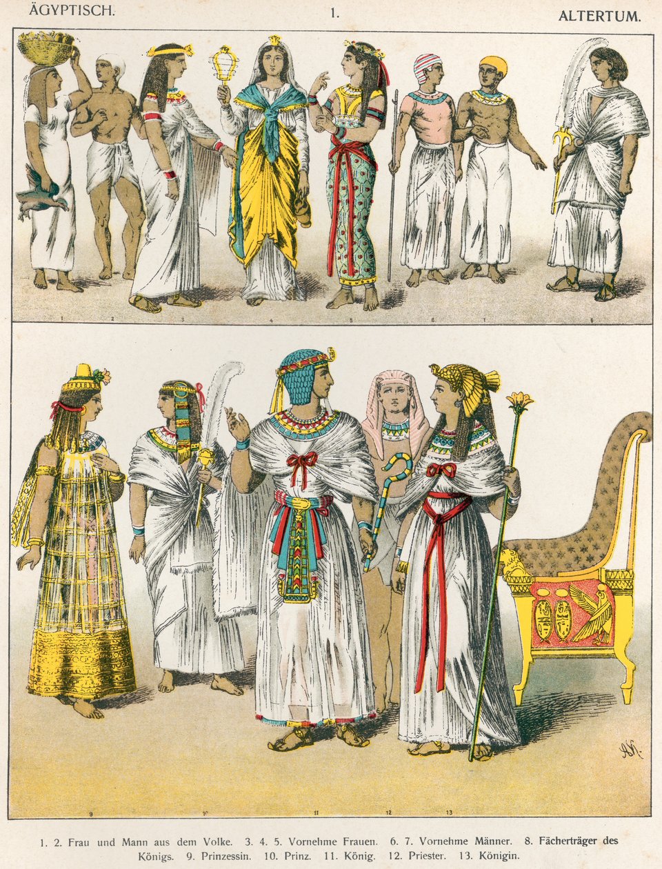 埃及服饰，来自&39;Trachten der Voelker&39;，1864年 作者 阿尔伯特·克莱奇默