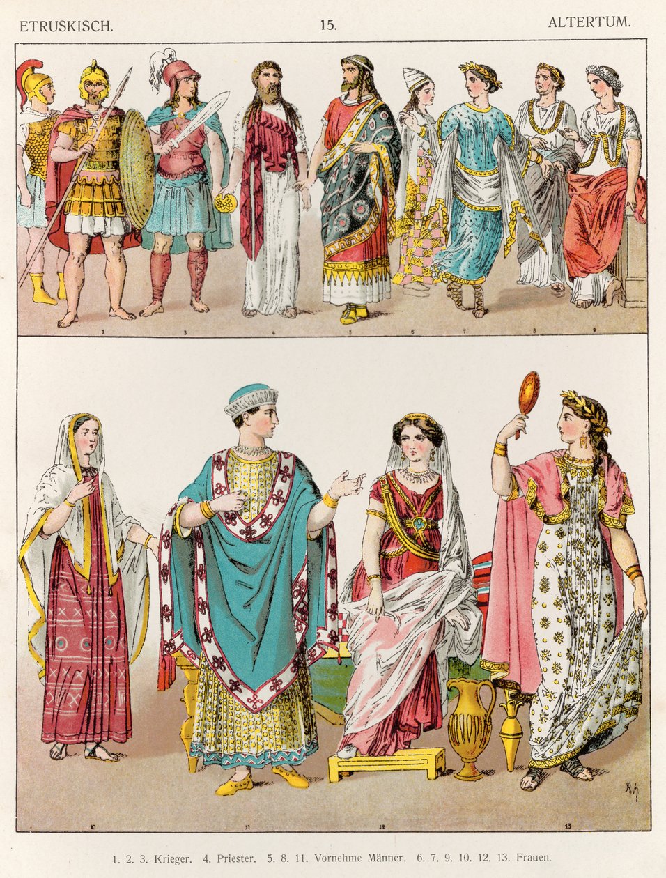 Etruscan连衣裙，来自&39;Trachten der Voelker&39;，1864年 作者 阿尔伯特·克莱奇默