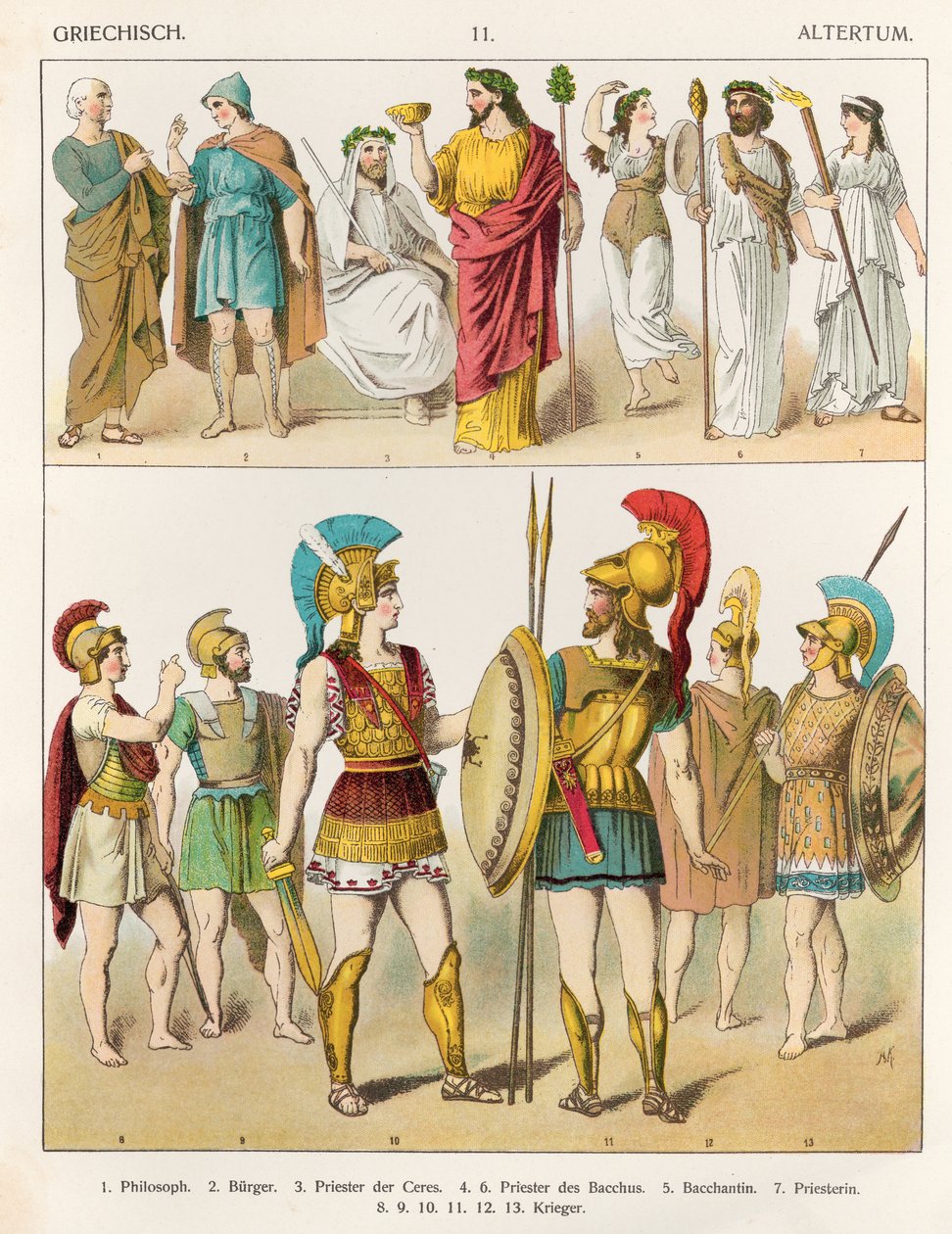 希腊宗教和军装，来自&39;Trachten der Voelker&39;，1864年 作者 阿尔伯特·克莱奇默