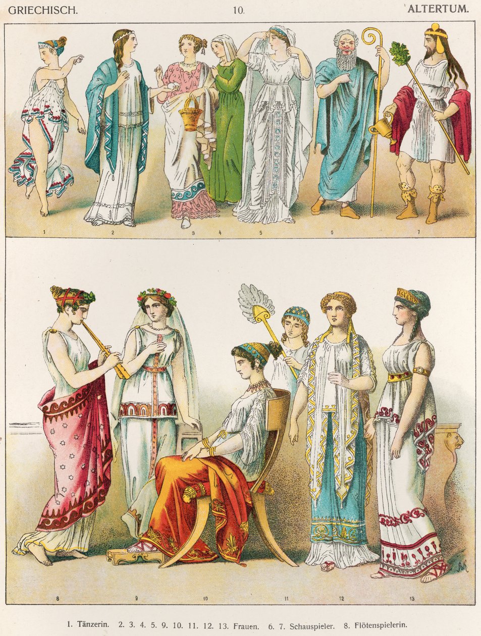 希腊戏剧服饰，来自&39;Trachten der Voelker&39;，1864年 作者 阿尔伯特·克莱奇默