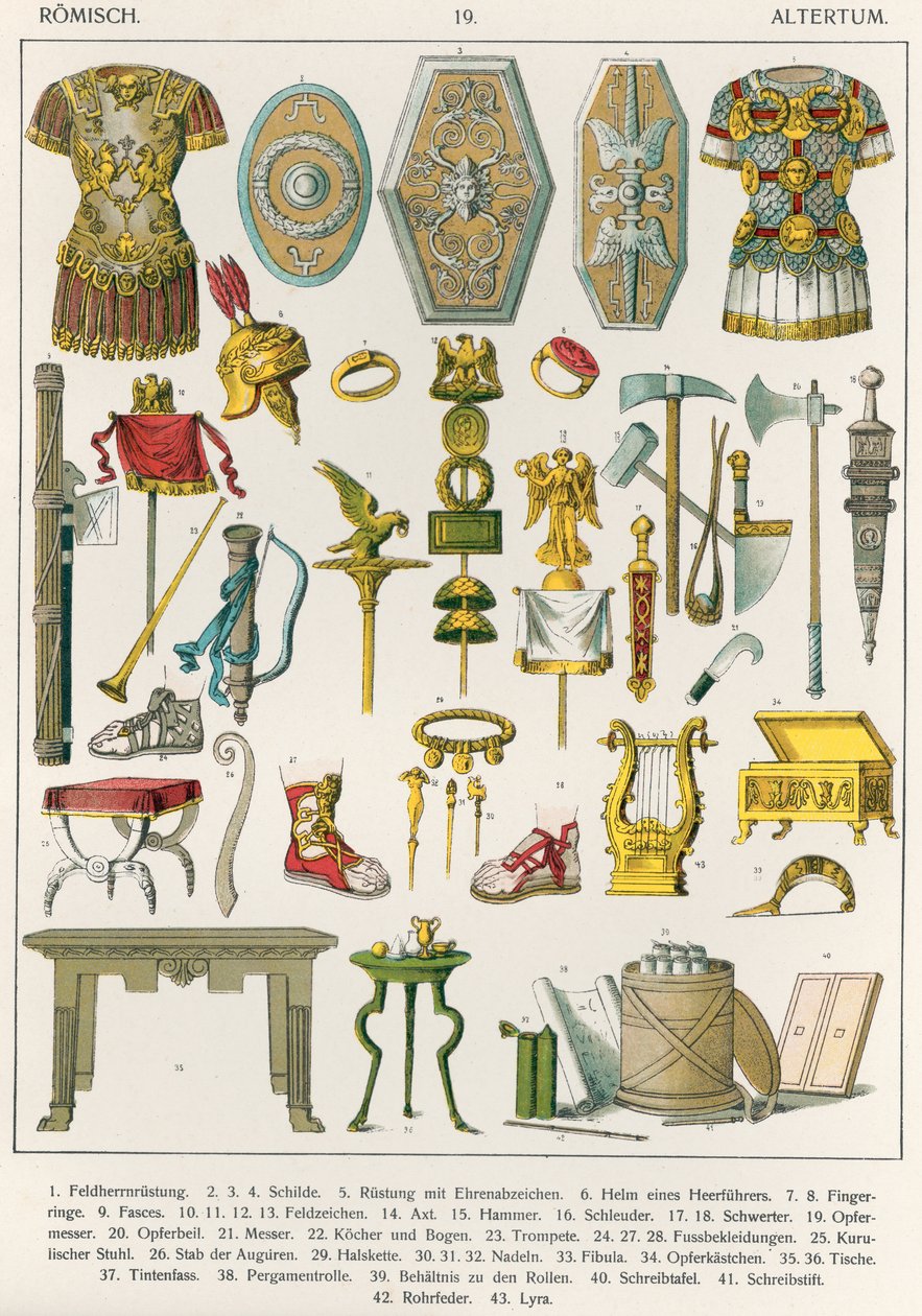罗马饰品，来自&39;Trachten der Voelker&39;，1864年 作者 阿尔伯特·克莱奇默