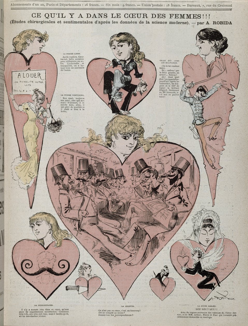 “女性心中发生了什么”，第1880页 作者 阿尔伯特·罗比达