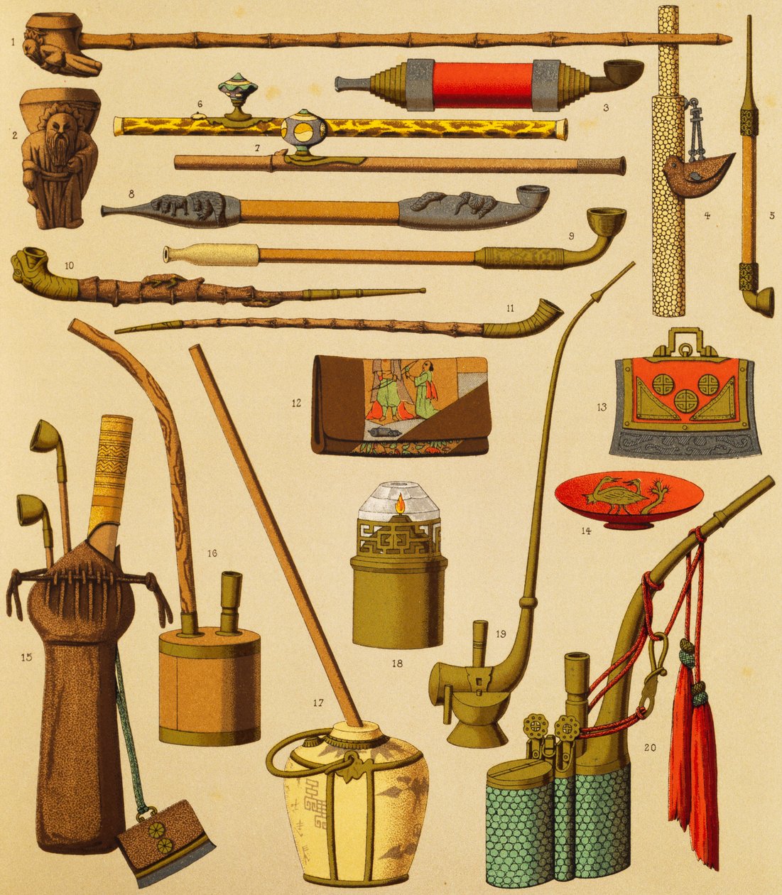 烟斗和吸烟者使用的物品，施密特的石版画，选自《服装史大全》第一卷，奥古斯特-拉西内（1825-1893）著，巴黎。 作者 阿尔伯特·查尔斯·奥古斯特·拉西内