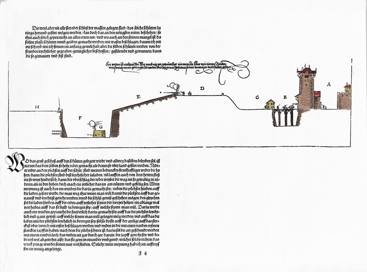阿尔布雷希特-杜勒（1471-1528）设计的防御工事。图版来自 "Eliche Underricht zu Befestigung der Stett, Schloss und Flecken" 纽伦堡 1527年 作者 阿尔布雷希特丢勒