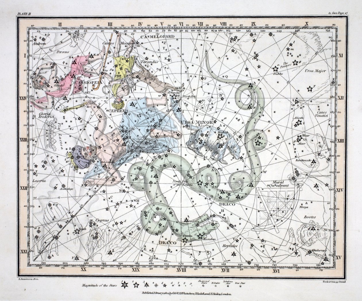 星座（板块II）Ursa Minor，Cassiopeia，Tarandus，Cepheus，Draco，Custos Messium，来自&39;A Celestial Atlas&39;，由Alexander Jamieson，酒吧。伦敦1822年（手工彩色雕刻） 作者 亚历山大·杰米森