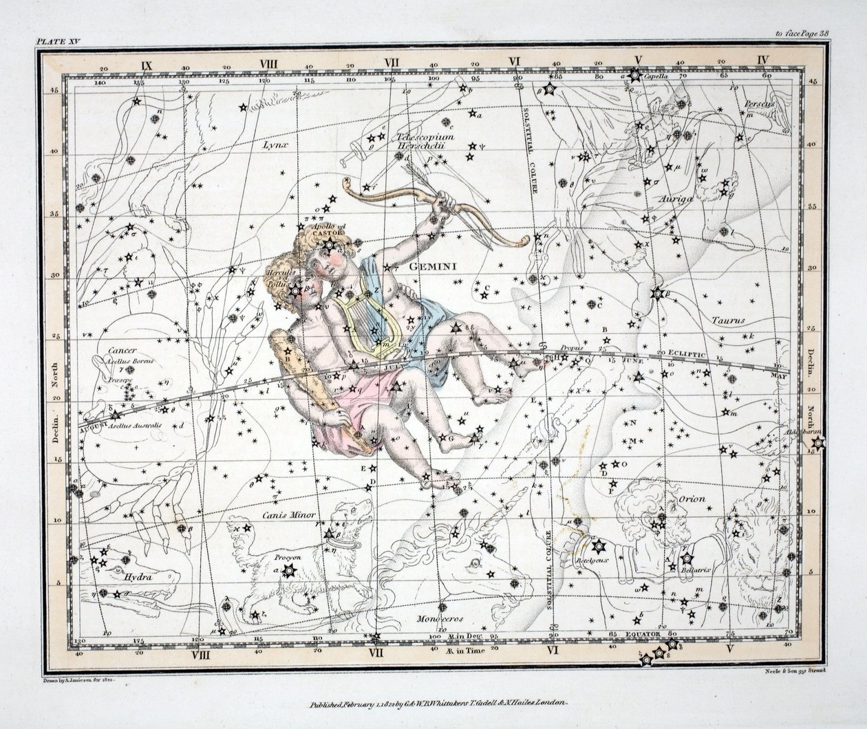 星座（板块XV）双子座，来自亚历山大·贾米森（Alexander Jamieson）的“天体地图集”（A Celestial Atlas），酒吧。伦敦1822年（手工彩色雕刻） 作者 亚历山大·杰米森