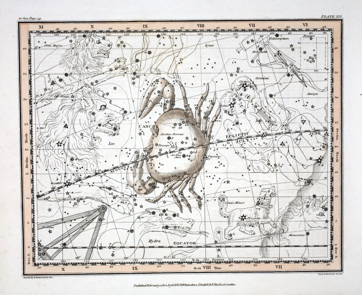 星座（Plate XVI）巨蟹座，来自亚历山大·贾米森（Alexander Jamieson）的“天体地图集”（A Celestial Atlas）。伦敦1822年（手工彩色雕刻） 作者 亚历山大·杰米森