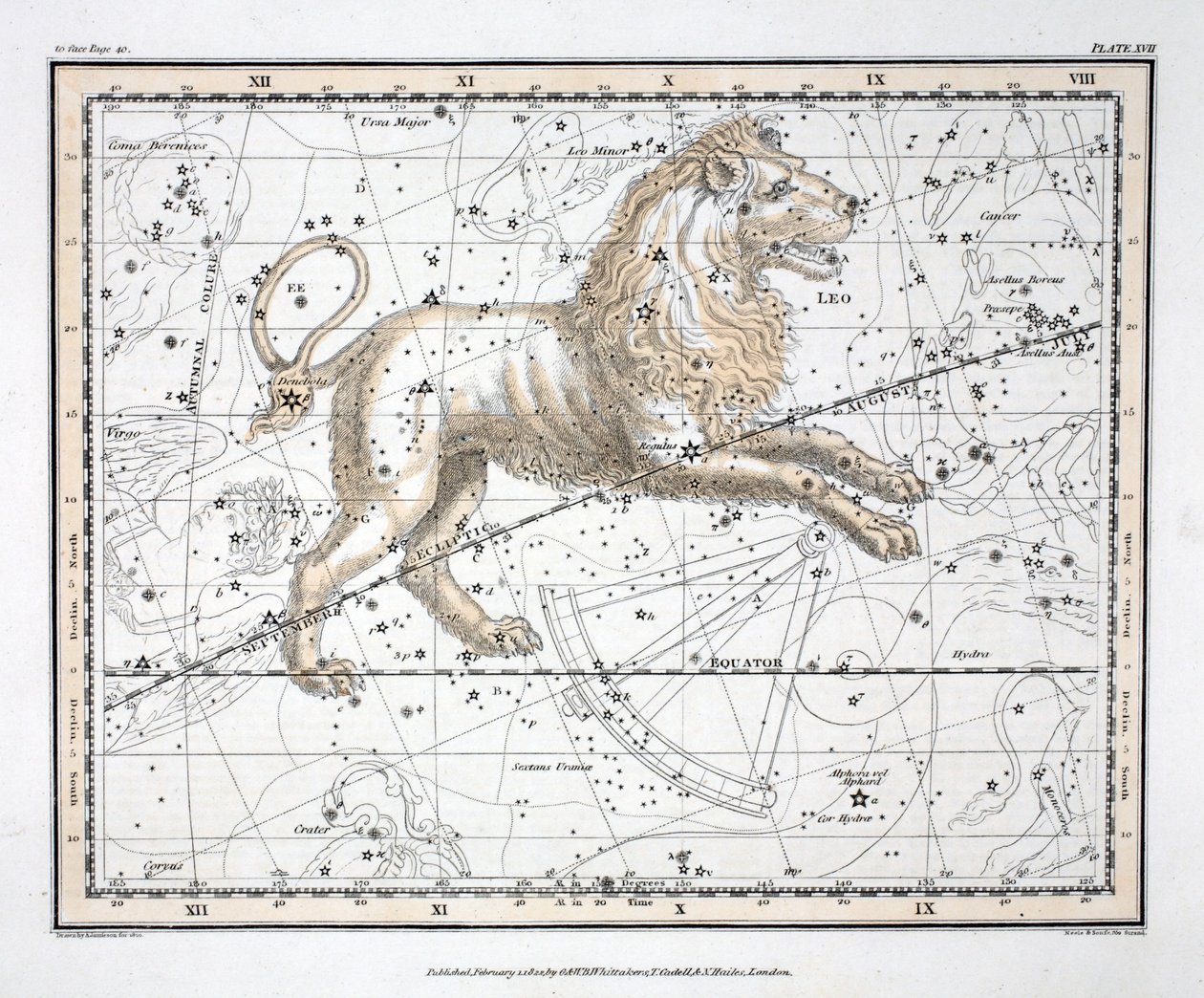 星座（板块XVII）狮子座，来自亚历山大·贾米森（Alexander Jamieson）的“天体地图集”（A Celestial Atlas）。伦敦1822年（手工彩色雕刻） 作者 亚历山大·杰米森