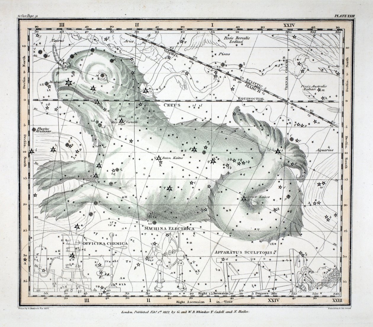 星座（板块XXIII）Cetus，Officina Sculptoris，Machina Electrica，Fornax Chemica，来自&39;A Celestial Atlas&39;，由Alexander Jamieson，酒吧。伦敦1822年（手工彩色雕刻） 作者 亚历山大·杰米森