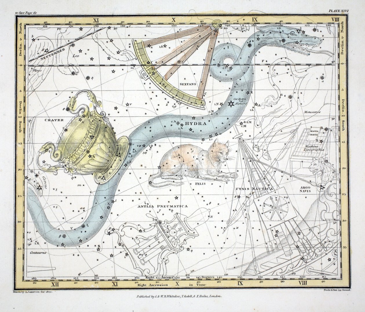 星座（板XXVI）Hydra，Sextan的Uraniae，Le Chat，La Machine Pneumatique，来自&39;A Celestial Atlas&39;，由Alexander Jamieson，酒吧。伦敦1822年（手工彩色雕刻） 作者 亚历山大·杰米森