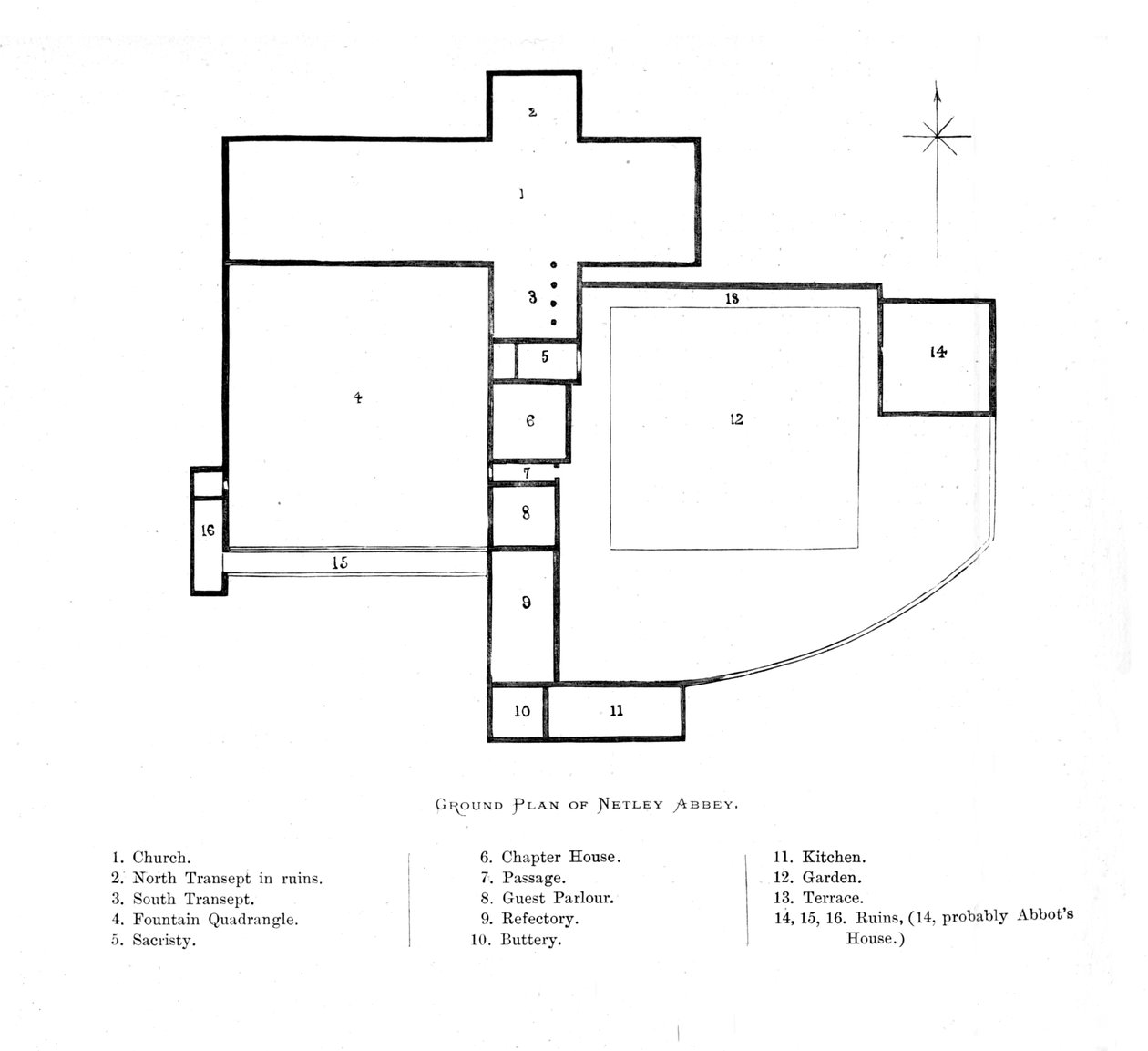 内特里修道院地面图，1897年 作者 亚历山大·弗朗西斯·莱登