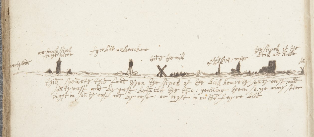 Alexander Gillespie杂志，详细，1663年 作者 亚历山大·吉莱斯皮