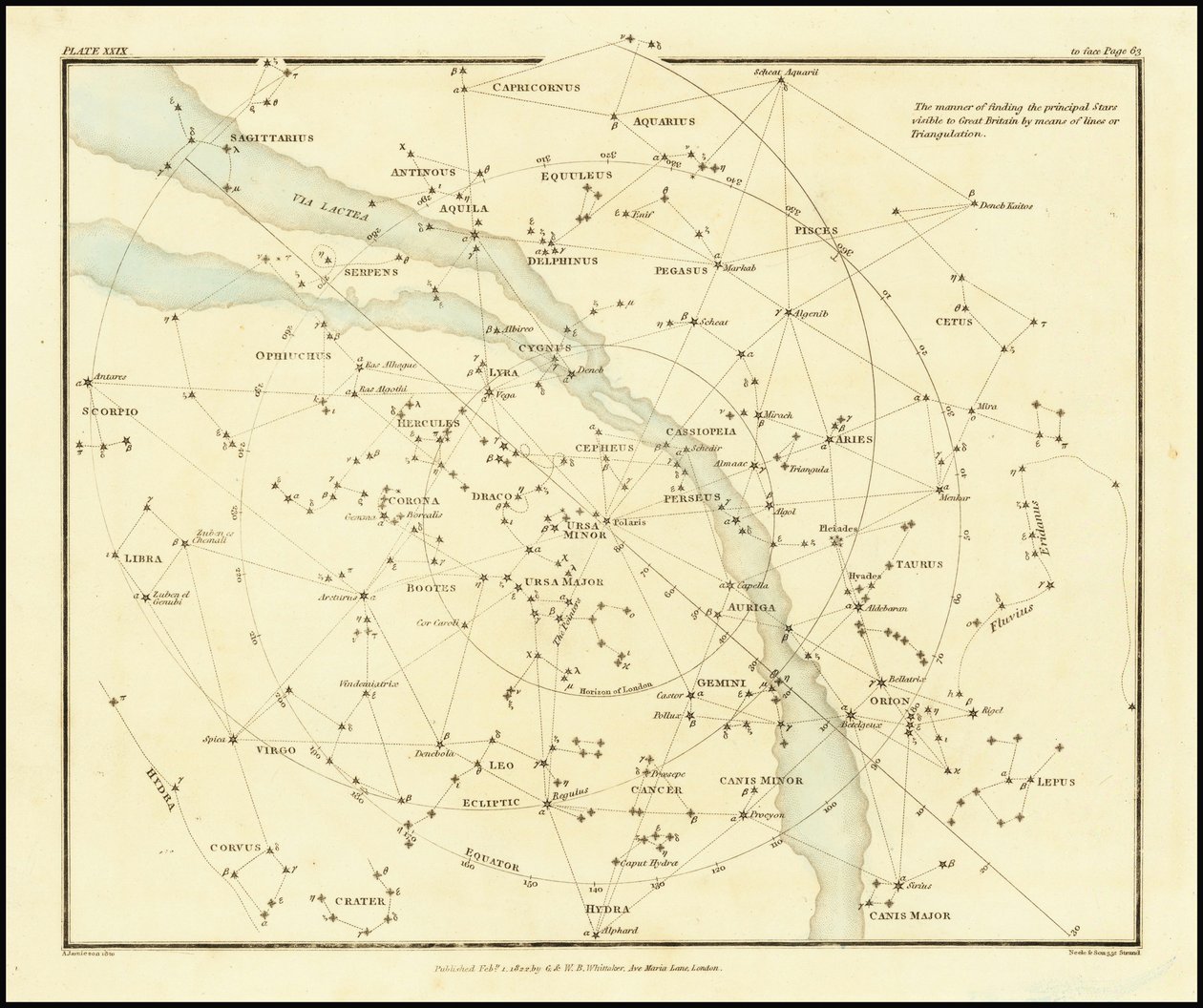1822 - 亚历山大-贾米森（Alexander Jamieson）--通过测线或三角测量法发现大不列颠可见主星的方法 作者 亚历山大·杰米森