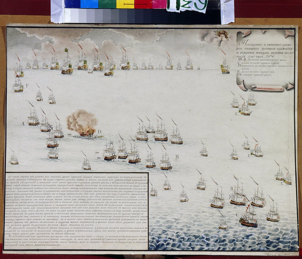 1790 年 9 月 8 日和 9 日的坦德拉海战。俄土战争（1787-1792 年）的插曲。亚历山大-尼古拉耶维奇-德帕尔多（1876-1939 年）的作品，纸上水彩画。俄罗斯艺术 作者 亚历山大·尼古拉耶维奇·德帕尔多
