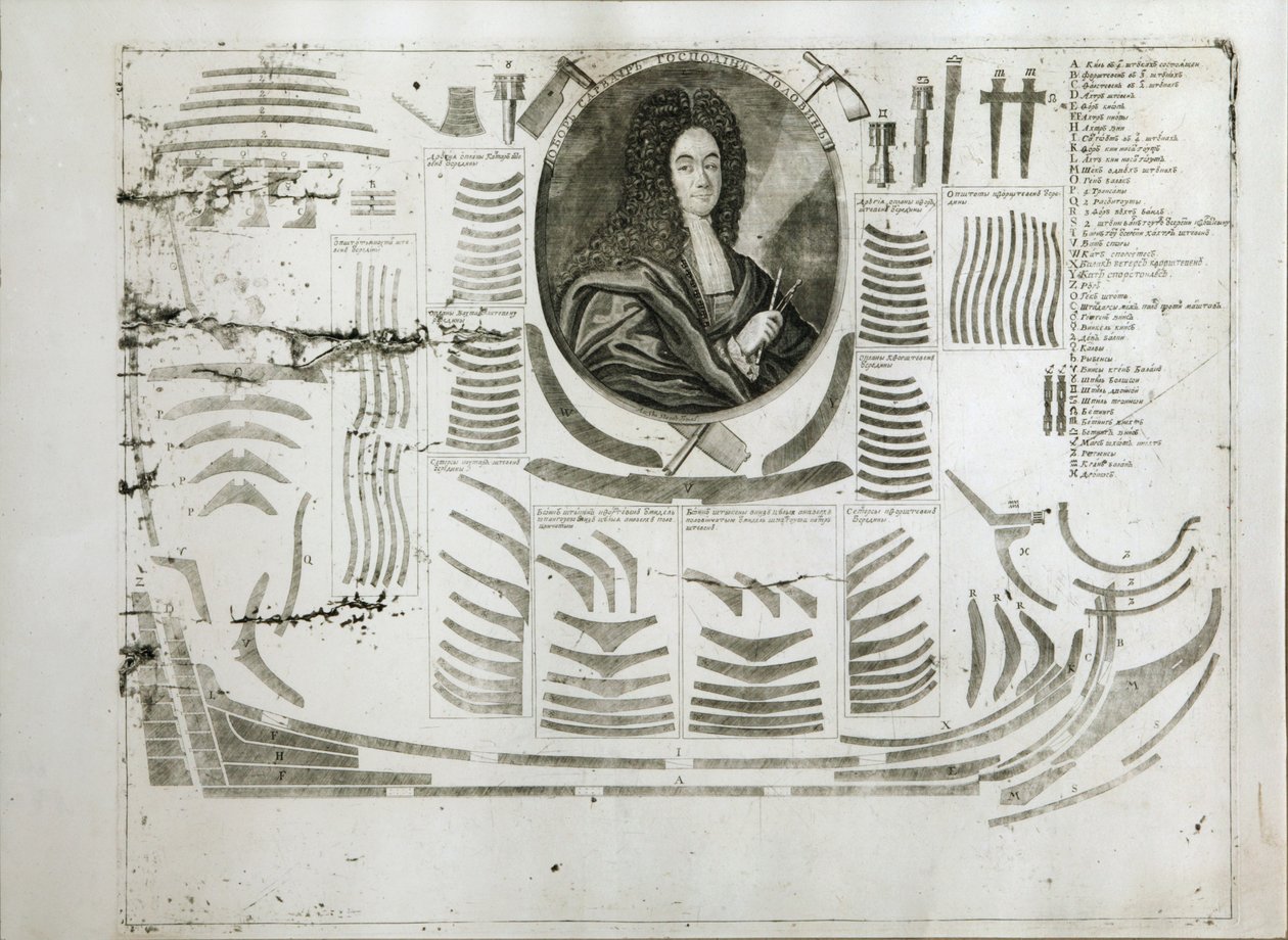 伊凡·米哈伊洛维奇·戈洛文（Ivan Mikhaylovich Golovin）1680-1737年（1717年至1720年）的肖像 作者 阿列克谢·费奥多罗维奇·祖博夫（Alexei Fyodorovich Zubov）