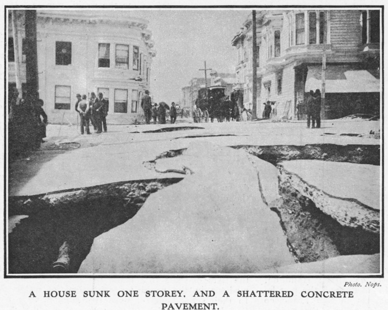 1906年旧金山大地震的后果，1906年 作者 美国摄影师