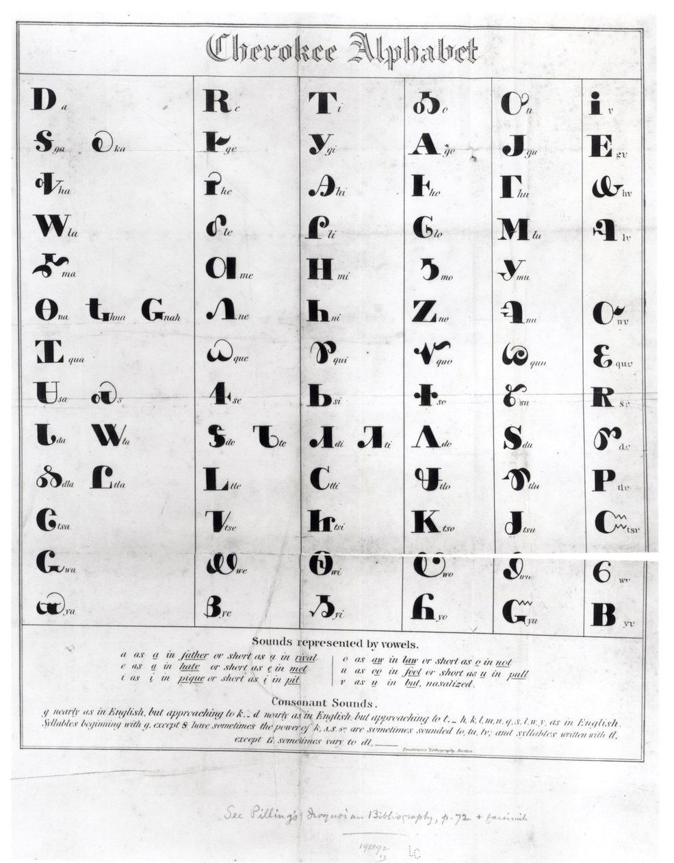 切诺基字母，来自Pendelton的&39;光刻&39;，1835年 作者 美国学校