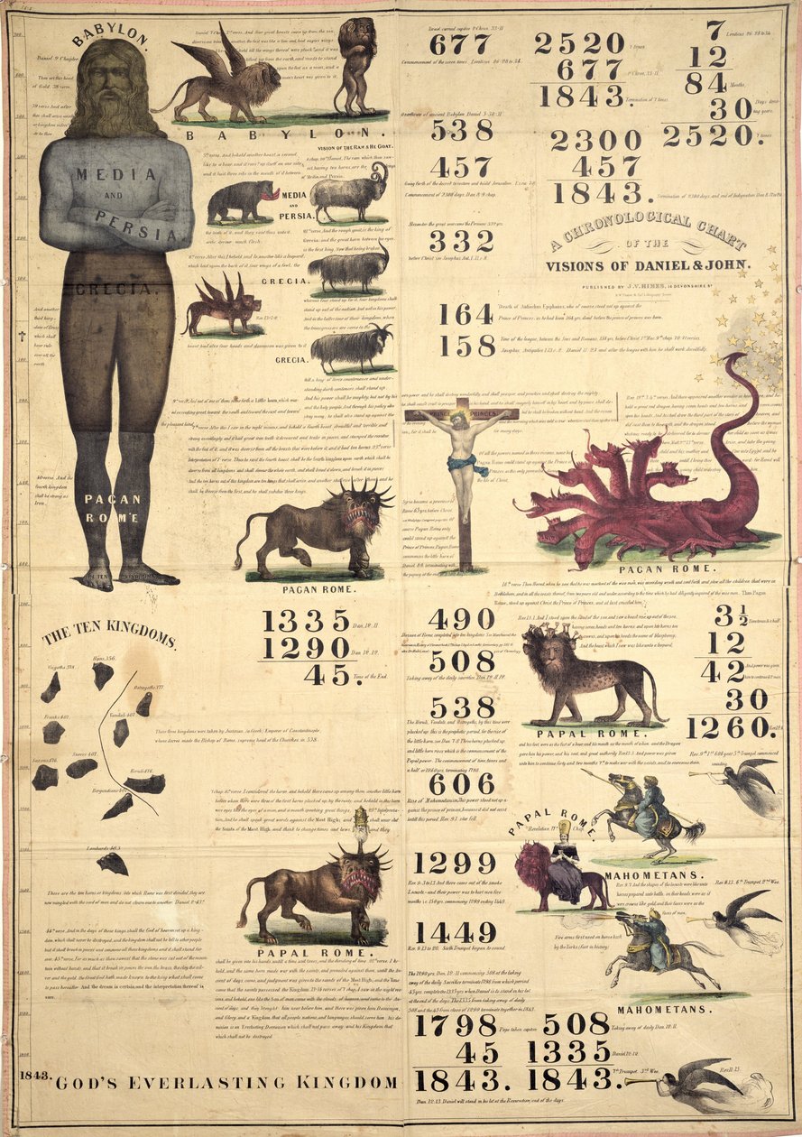 1843年丹尼尔和约翰的愿景年代表 作者 美国学校