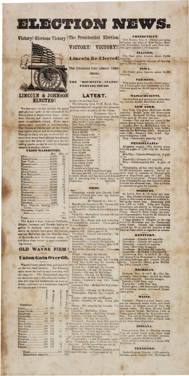 选举新闻，1864年 作者 美国学校