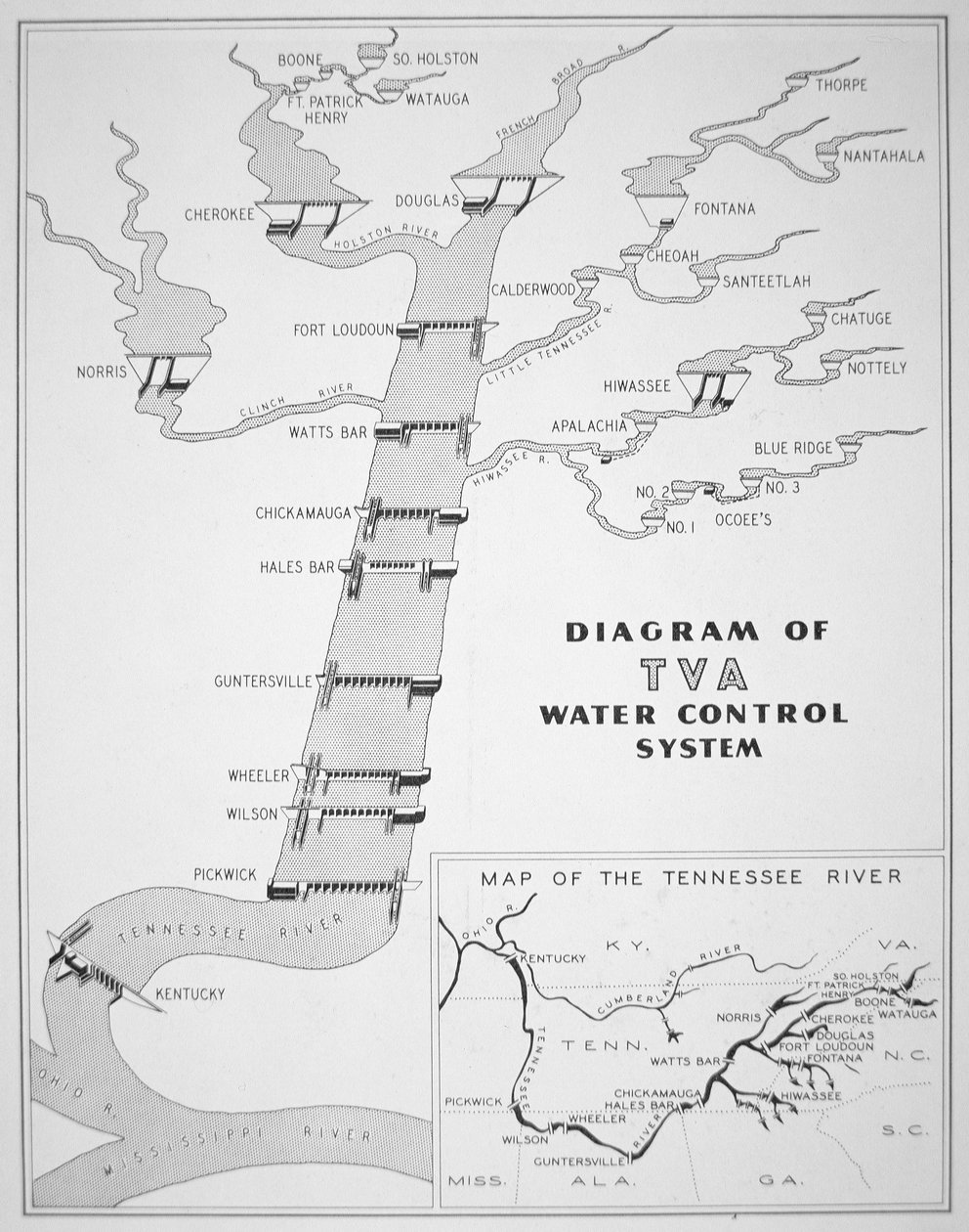 富兰克林-D-罗斯福（1882-1945）的 "田纳西流域管理局 "计划 作者 美国学校