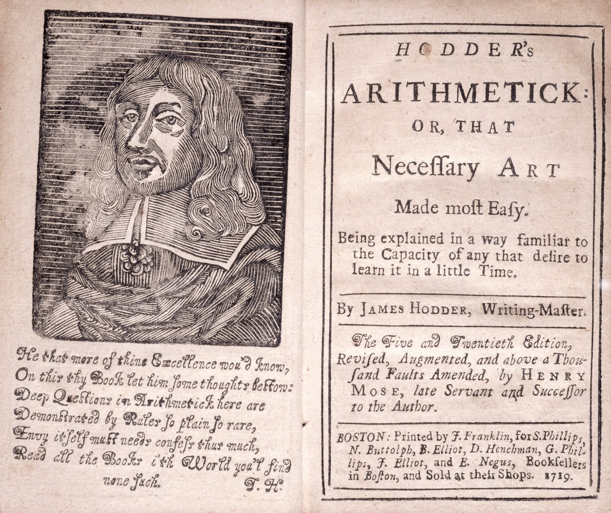 Hodders Arthimetick的主题和标题页，或者最简单的必要艺术，作者James Hodder，1719年 作者 美国学校