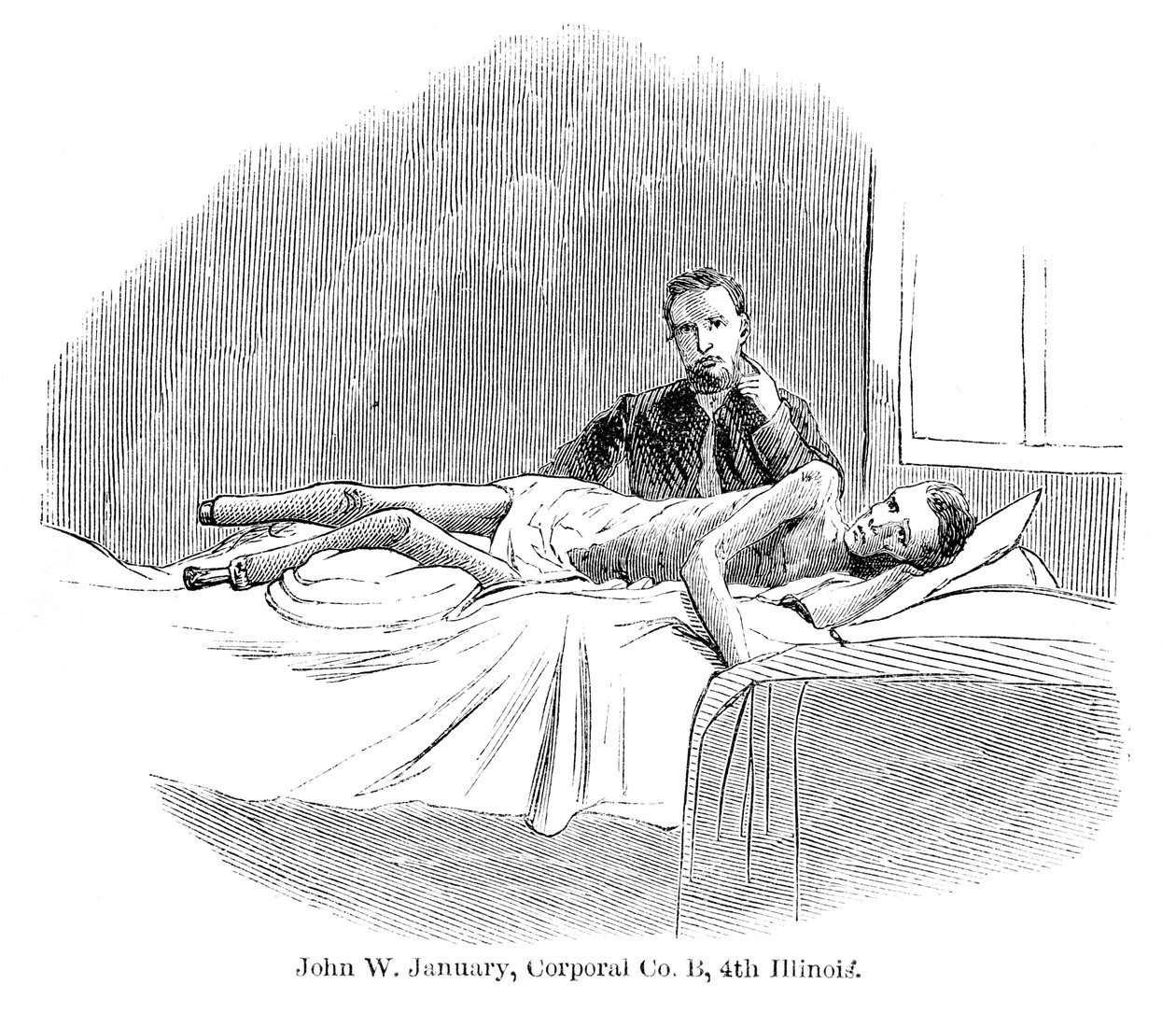 John W. January，Corporal Co. B，伊利诺伊州第四，来自南方的监狱生活，由Allen O. Abbott撰写并于1865年出版 作者 美国学校