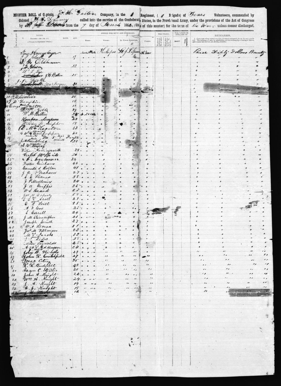 达斯拉斯县Muster Roll，1862年（用钢笔和墨水打印） 作者 美国学校