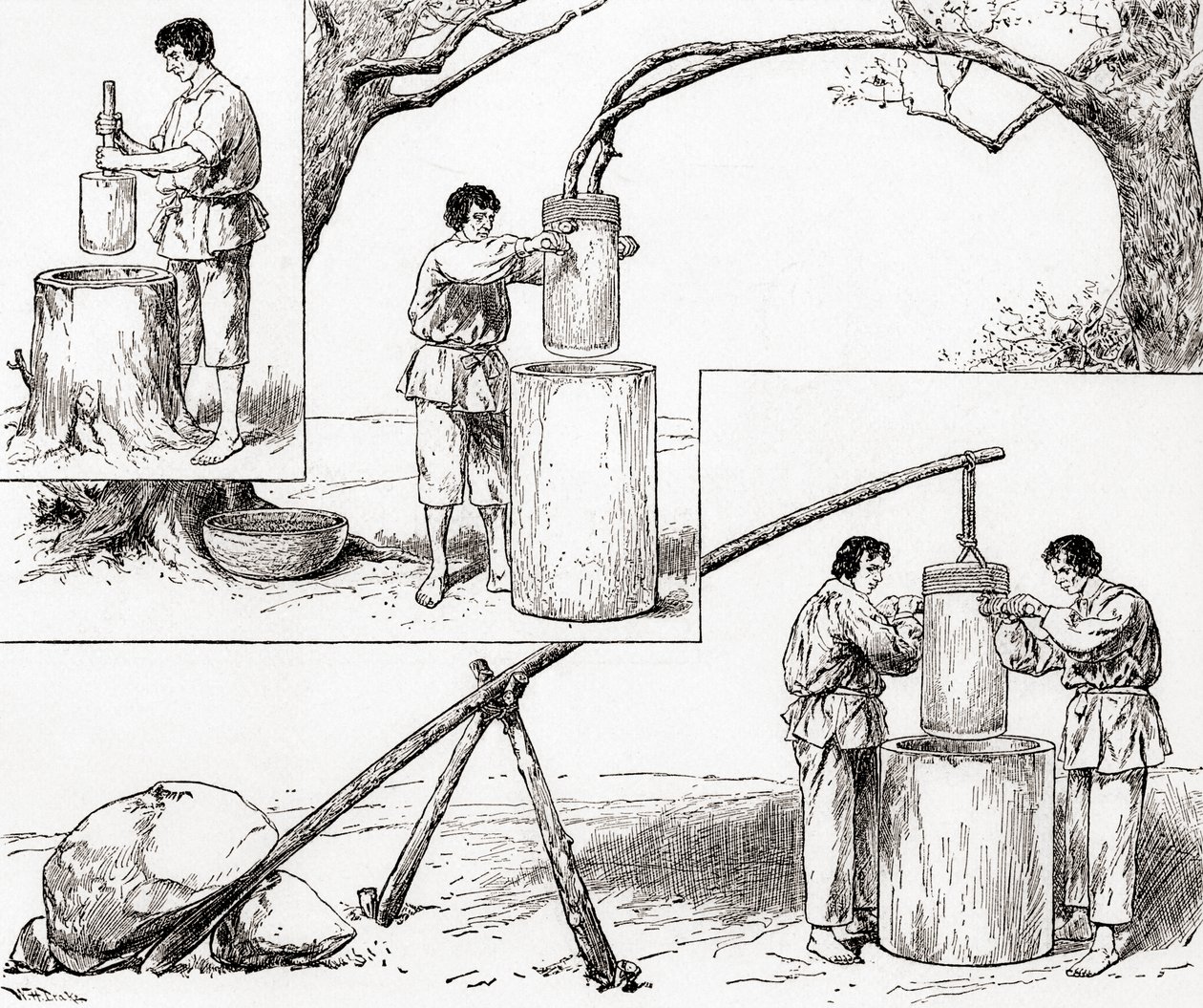 原始的玉米研磨方式，摘自《世纪画报月刊》，1884年出版（木刻版）。 作者 美国学校