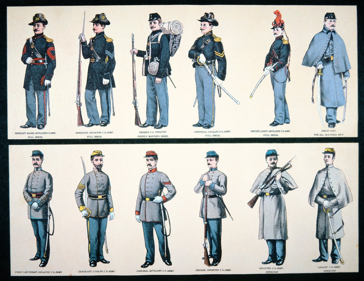 联盟和同盟军制服（彩色石版画） 作者 美国学校