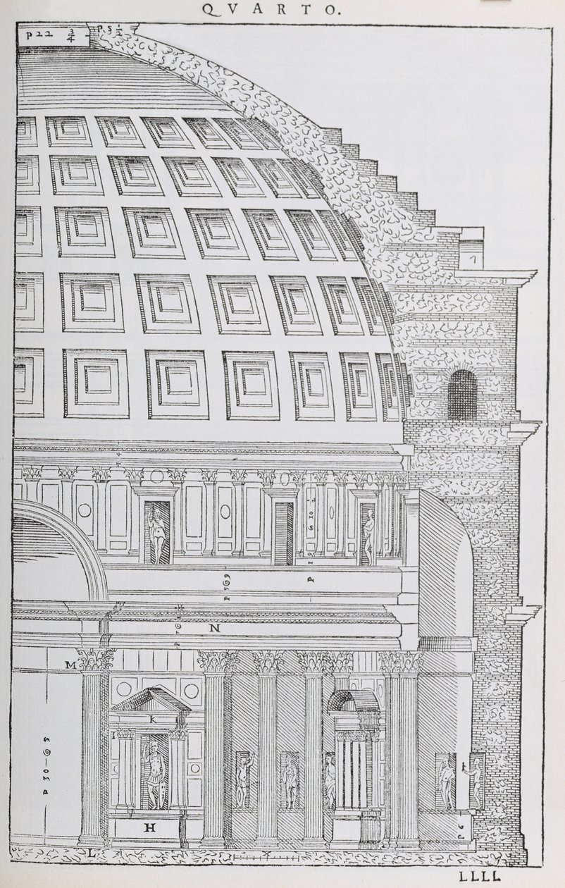 万神殿的横截面，插图来自帕拉迪奥写的&39;I Quattro Libri dell&39;Architettura&39;的传真副本，最初出版1570 作者 安德里亚·帕拉迪奥（Andrea Palladio）