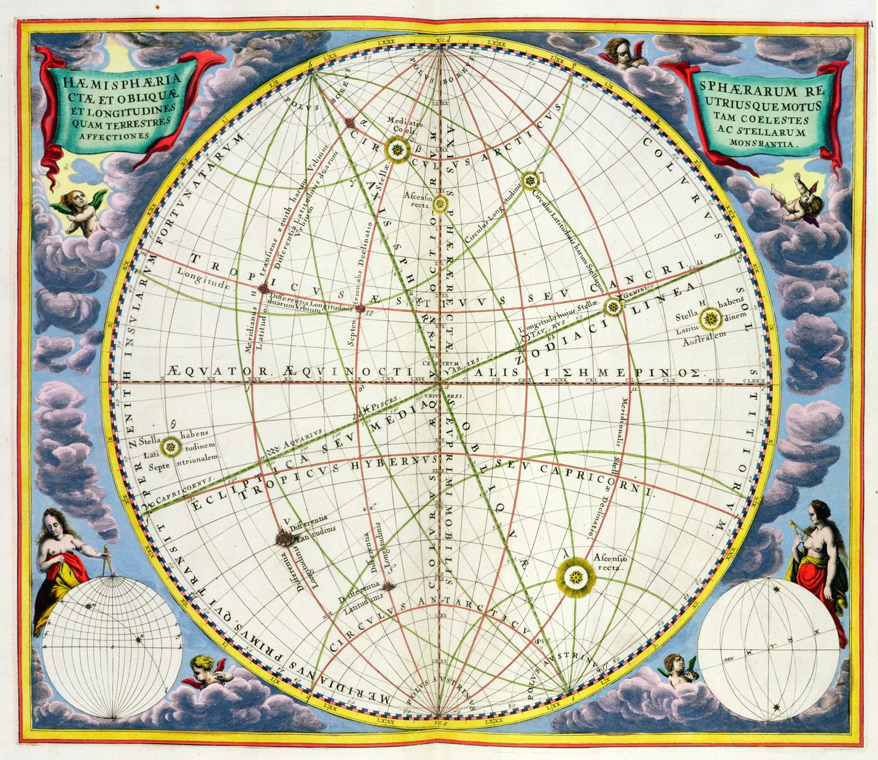地图绘制地球和行星的运动，来自“天体地图集，或宇宙的和谐”（Atlas coelestis seu harmonia macrocosmica）pub。作者：Joannes Janssonius，阿姆斯特丹，1660-6 作者 安德鲁·塞拉瑞斯