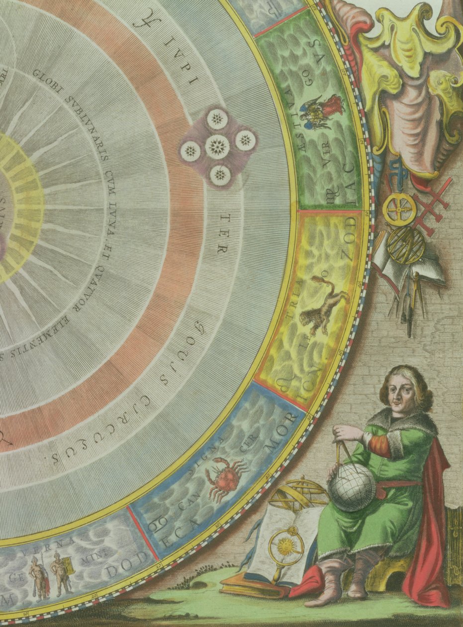 尼古拉斯·哥白尼（Nicolaus Copernicus，1473-1543），详细显示了行星轨道的哥白尼系统，&39;Planisphaerium Copernicanum&39;，来自&39;天体地图集，或宇宙的和谐&39;（Atlas c 作者 安德鲁·塞拉瑞斯