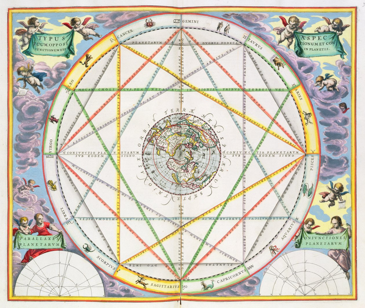 行星的连接，来自&39;天体地图集，或宇宙的和谐&39;（Atlas coelestis harmonia macrocosmica）pub。作者：Joannes Janssonius，1660-61（手工彩色雕刻） 作者 安德鲁·塞拉瑞斯