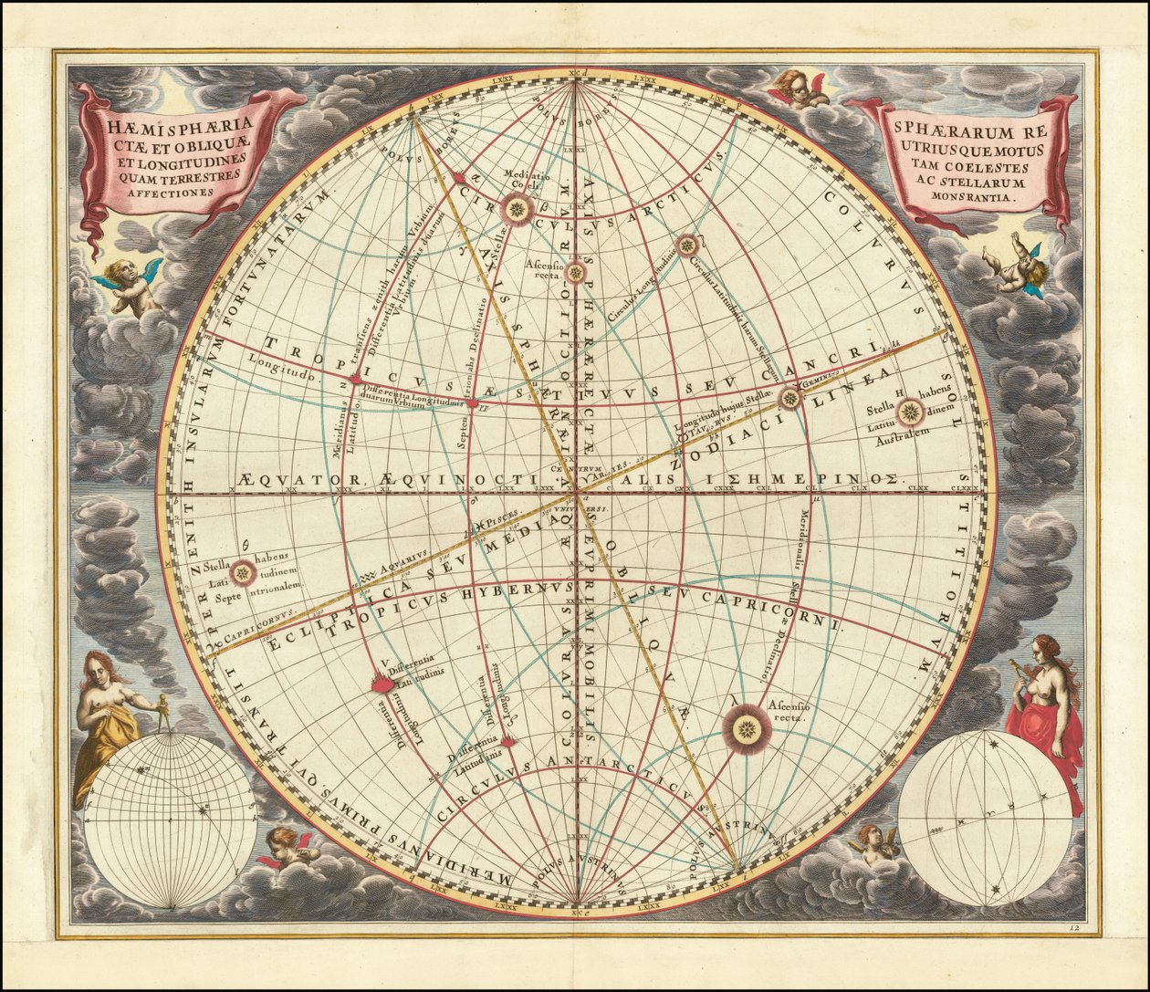 1660 年天体图，说明正球（赤道坐标系）和斜球（黄道坐标系）的运动情况 作者 安德鲁·塞拉瑞斯
