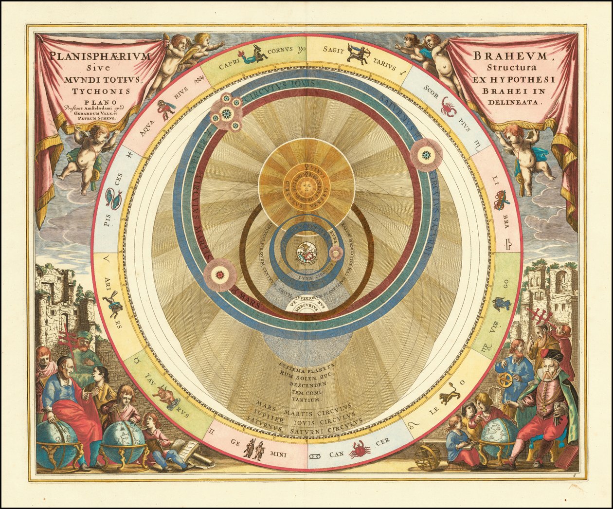 1660 年丹麦天文学家第谷-布拉赫的宇宙模型图 作者 安德鲁·塞拉瑞斯