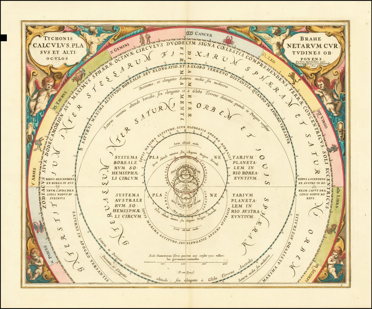1660 年第谷-布拉赫宇宙模型图 作者 安德鲁·塞拉瑞斯