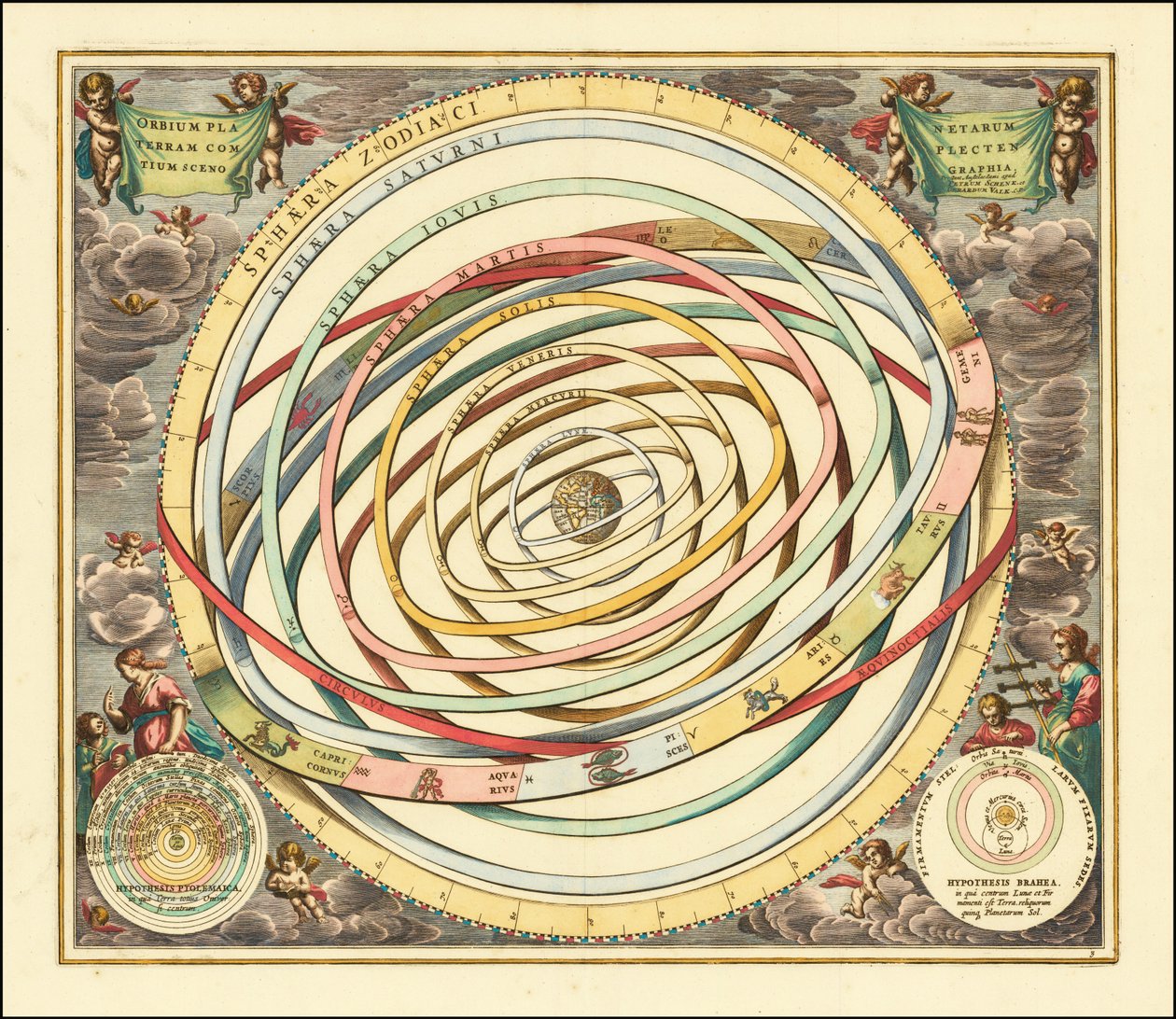 1660 年 Andreas Cellarius 制作的行星轨道模型 作者 安德鲁·塞拉瑞斯