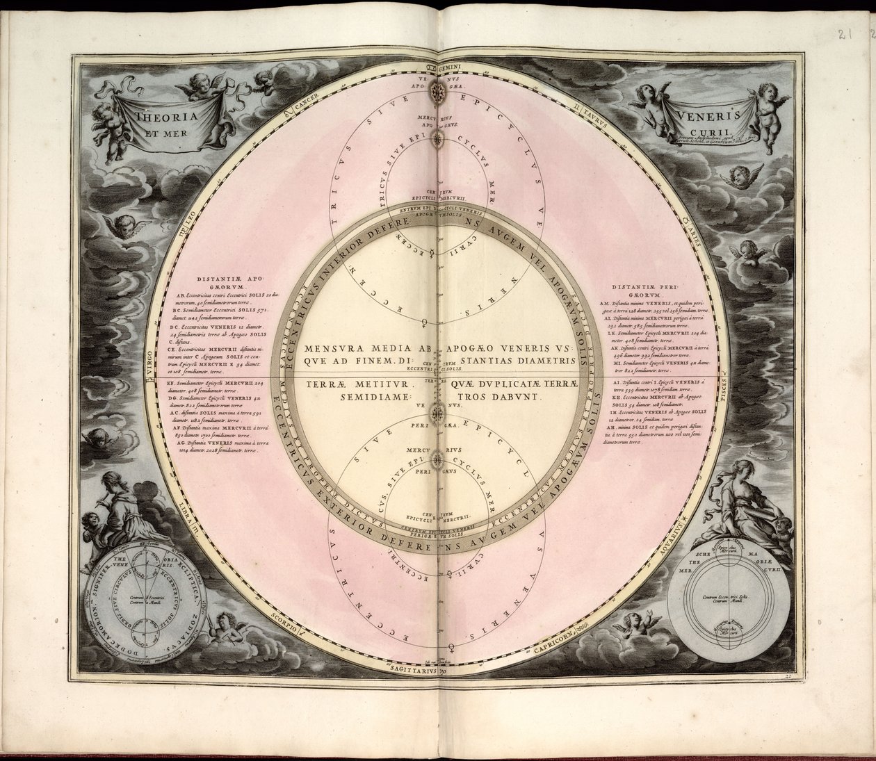 23. Coeli stellati Christiani hisphaerium postius 作者 安德鲁·塞拉瑞斯