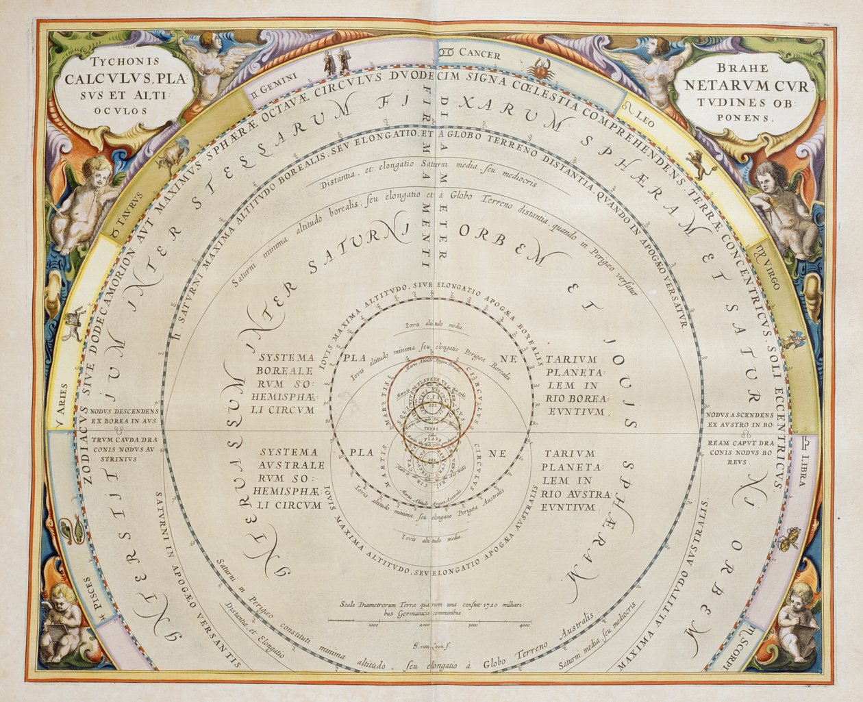 Harmonia Macrocosmica，托勒密的行星运动理论，雕刻，由Andreas Cellarius（1596-1665）完成。 作者 安德鲁·塞拉瑞斯