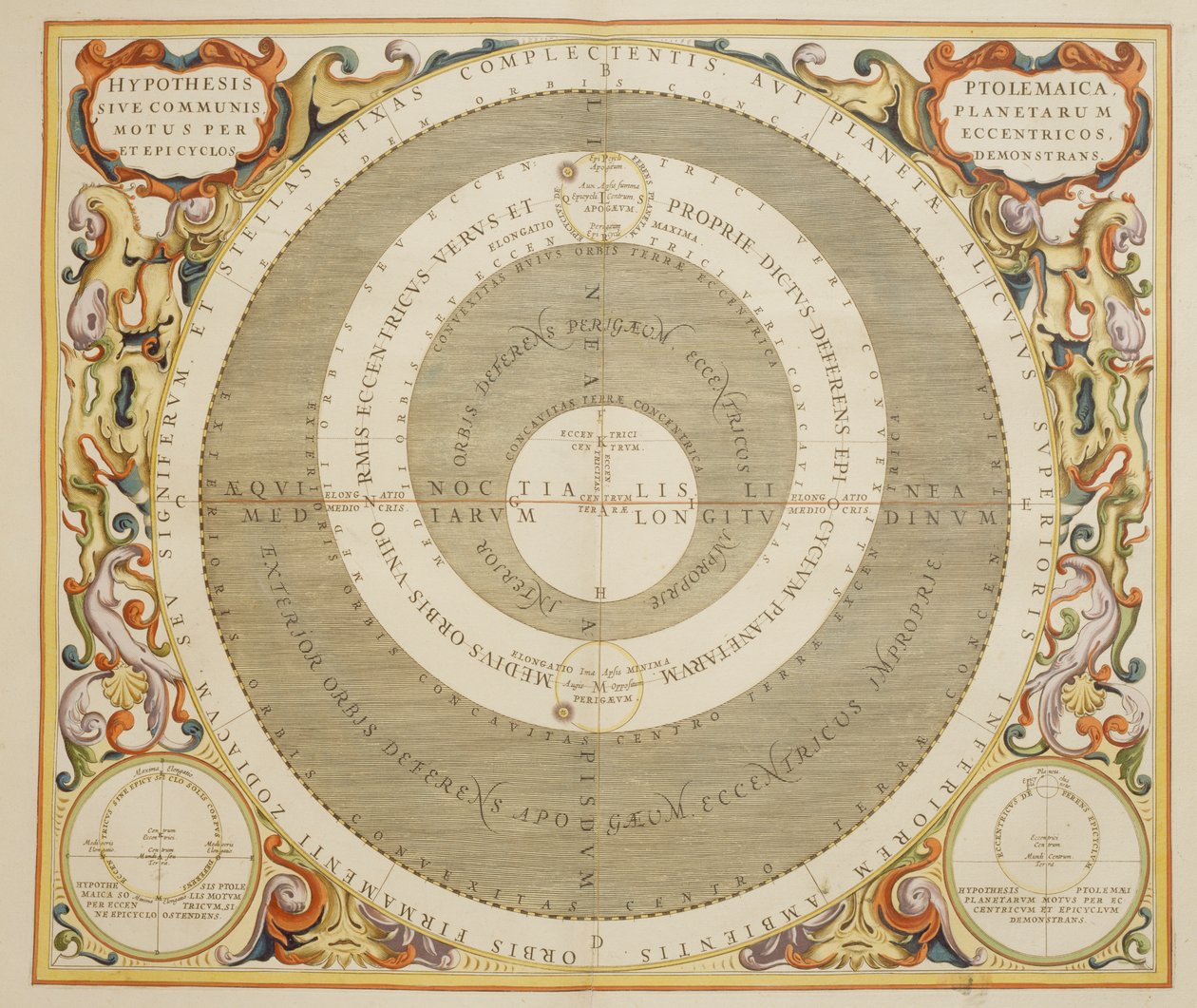Harmonia Macrocosmica，托勒密的行星运动理论，版画，Andreas Cellarius (1596-1665) 作者 安德鲁·塞拉瑞斯