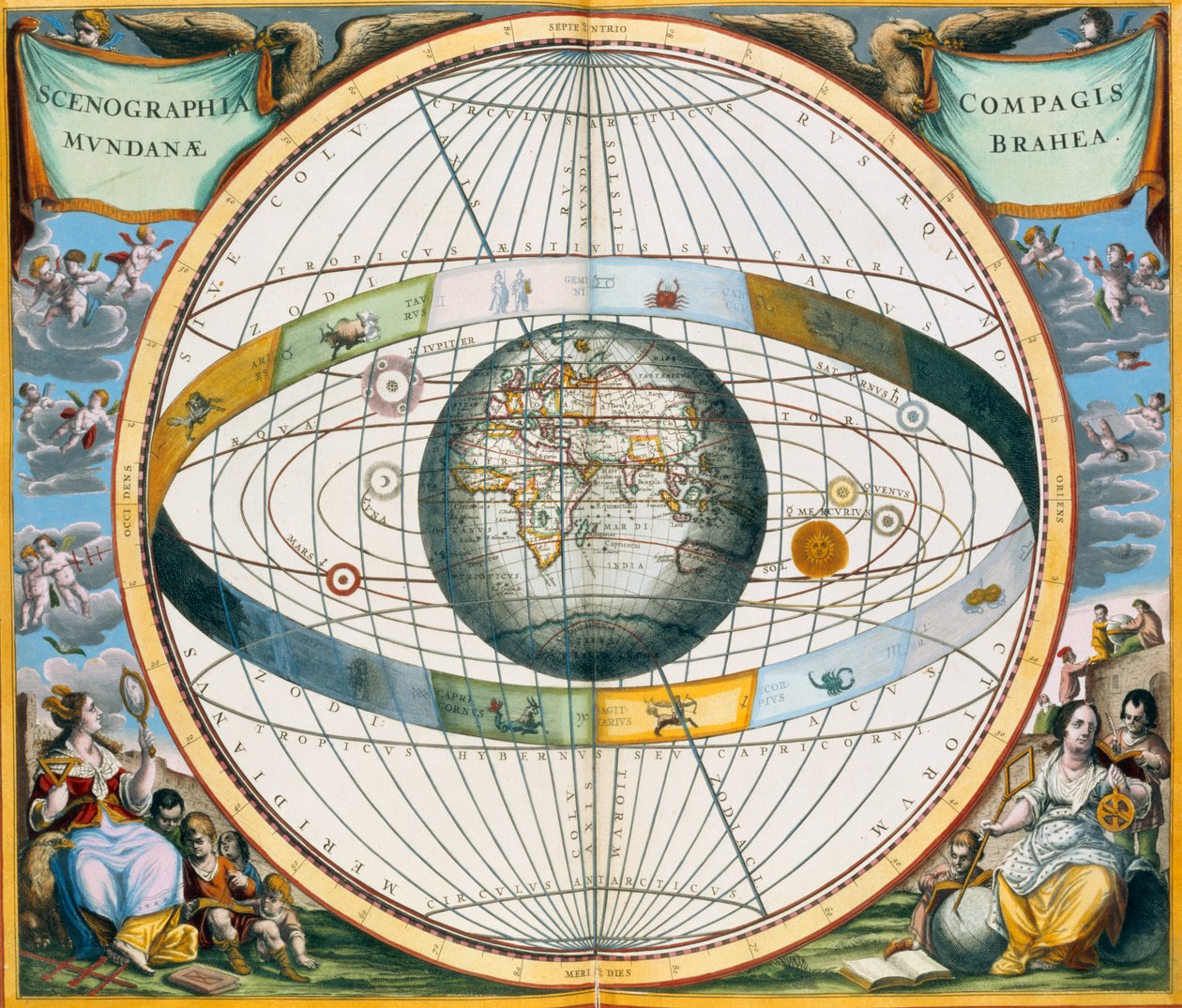 显示第谷-布拉赫围绕地球的行星轨道系统的地图，1660-1661年 作者 安德鲁·塞拉瑞斯